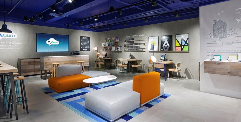 Retail Market 2016: Part 1