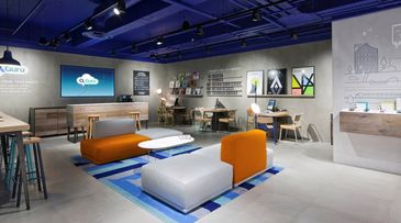 Retail Market 2016: Part 1