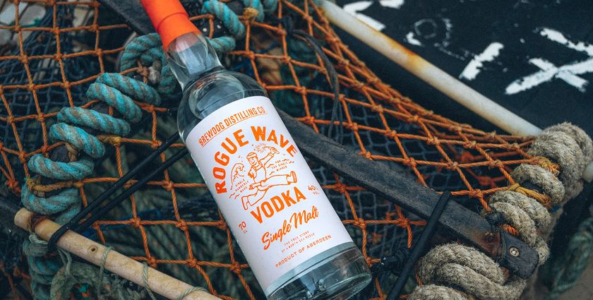 British Spirits Market
